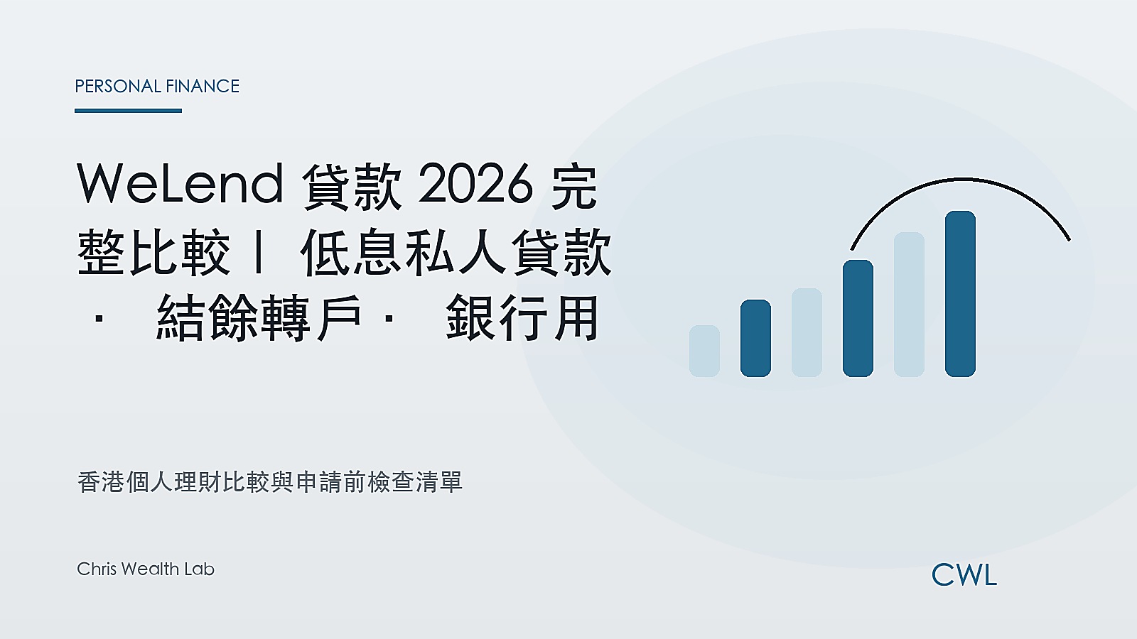 WeLend 貸款 2026 完整比較｜低息私人貸款 · 結餘轉戶 · 銀行用戶尊享 · 電動車貸款 - Chris Wealth Lab 封面圖