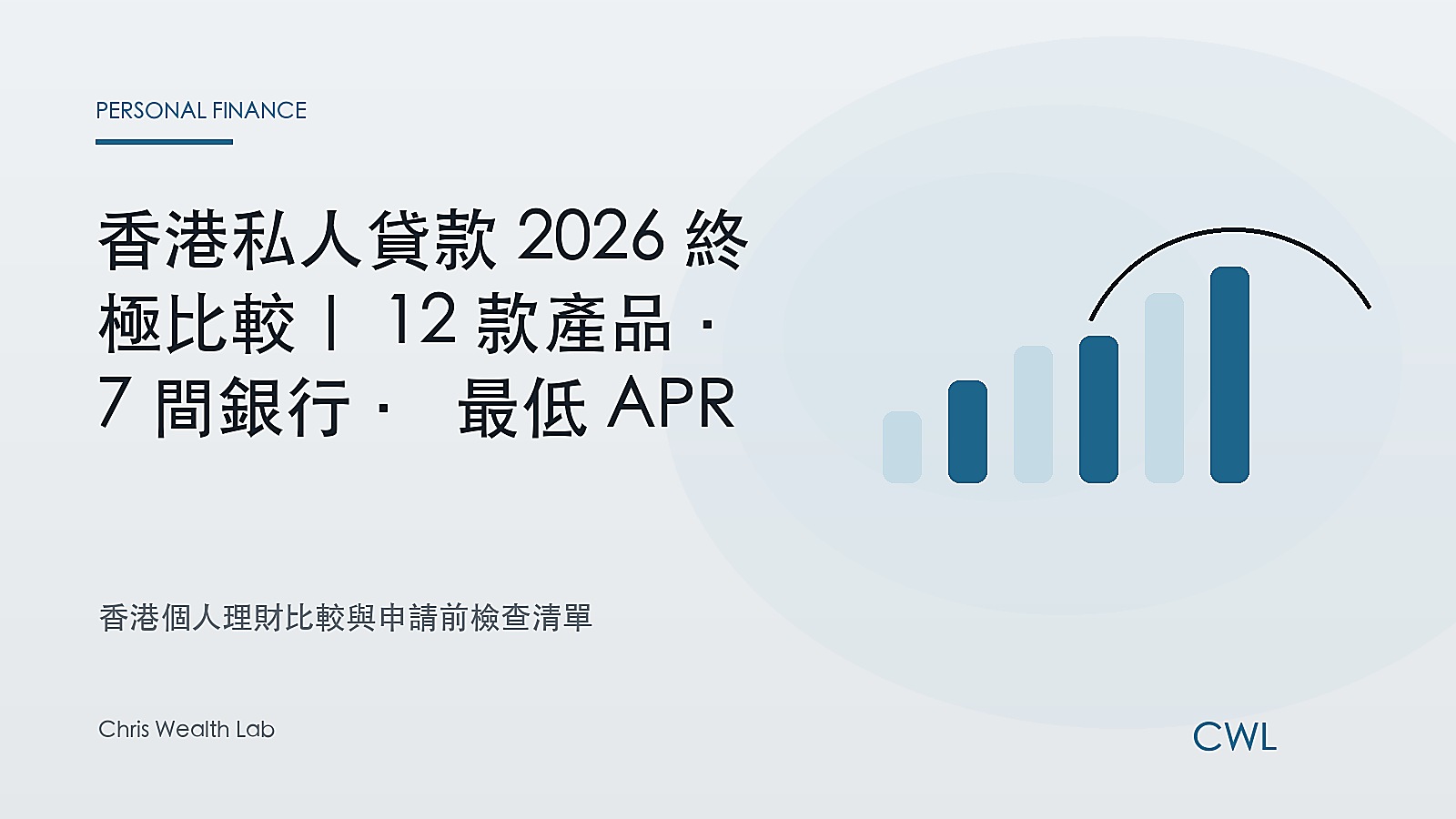 香港私人貸款 2026 終極比較｜12 款產品 · 7 間銀行 · 最低 APR 1.10% 起｜Chris 幫你揀 - Chris Wealth Lab 封面圖